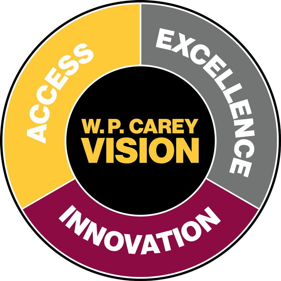 W. P. Carey Vision: Access, Excellence, and Innovation