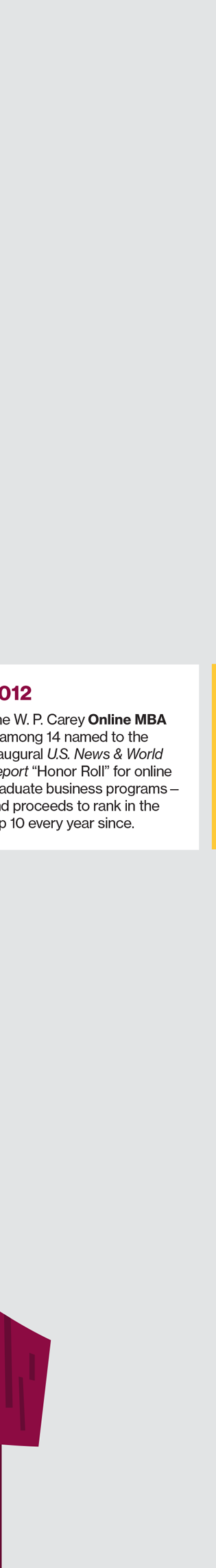 2012 The W. P. Carey Online MBA is among 14 named to the inaugural U.S. News & World Report “Honor Roll” for online graduate business programs— and proceeds to rank in the top 10 every year since.
